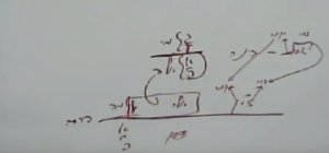אמא-אוזיפת-לברתא-דף-כד-ישראל-סבא-משפיע-לז-א-ותבונה-משפיעה-לנקבה