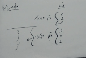 זון הגדולים וזון הקטנים- דף יא יב מתקדמים