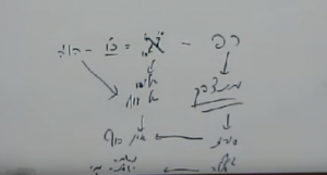 -ימי ברא אלה- דף יז השקפה מה זה רפואה- אם תתחבר ל-מי לנשמה לישסות לאינסופיות