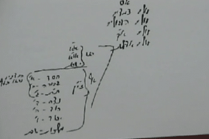 ימי הבריאה- ניצנים נראו בארץ דף 8-9
