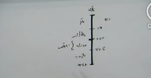 מי ברא אלה- ישסות הוא בריאה ביחס א-א