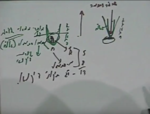 - דף יב- יג
