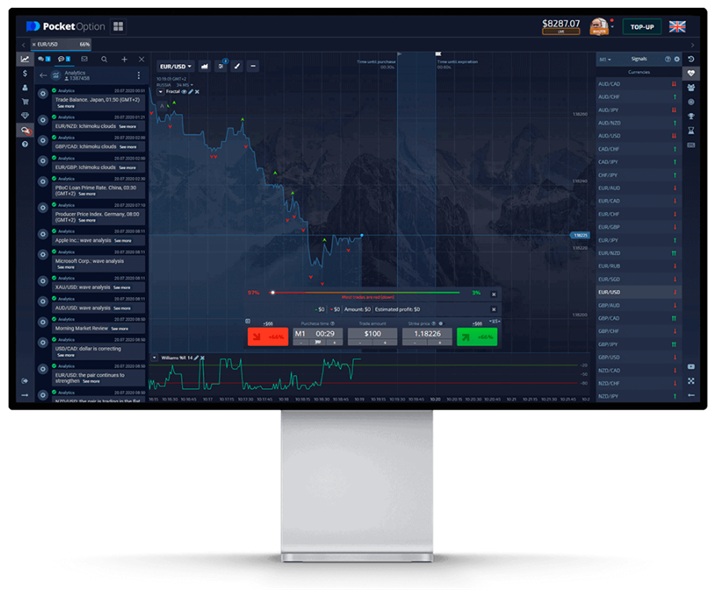 Mastering the Markets with Pocket Option Trading Platform UZ Mastering the Markets with Pocket Option Trading Platform UZ