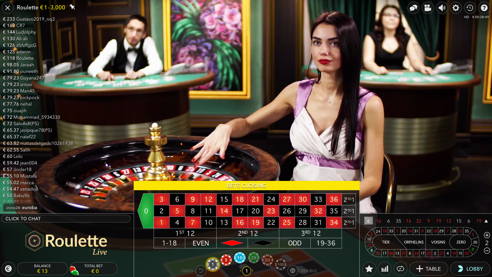 BigWins Casino